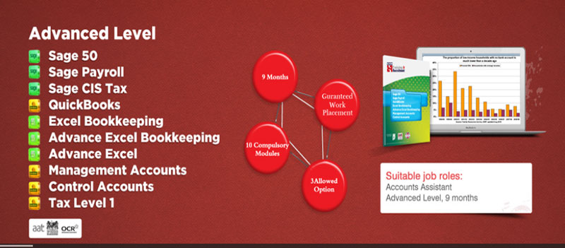 Training banner photo